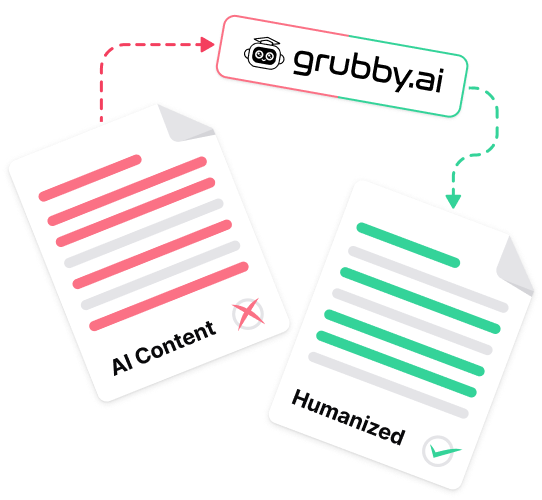 Undetectable AI tool illustration